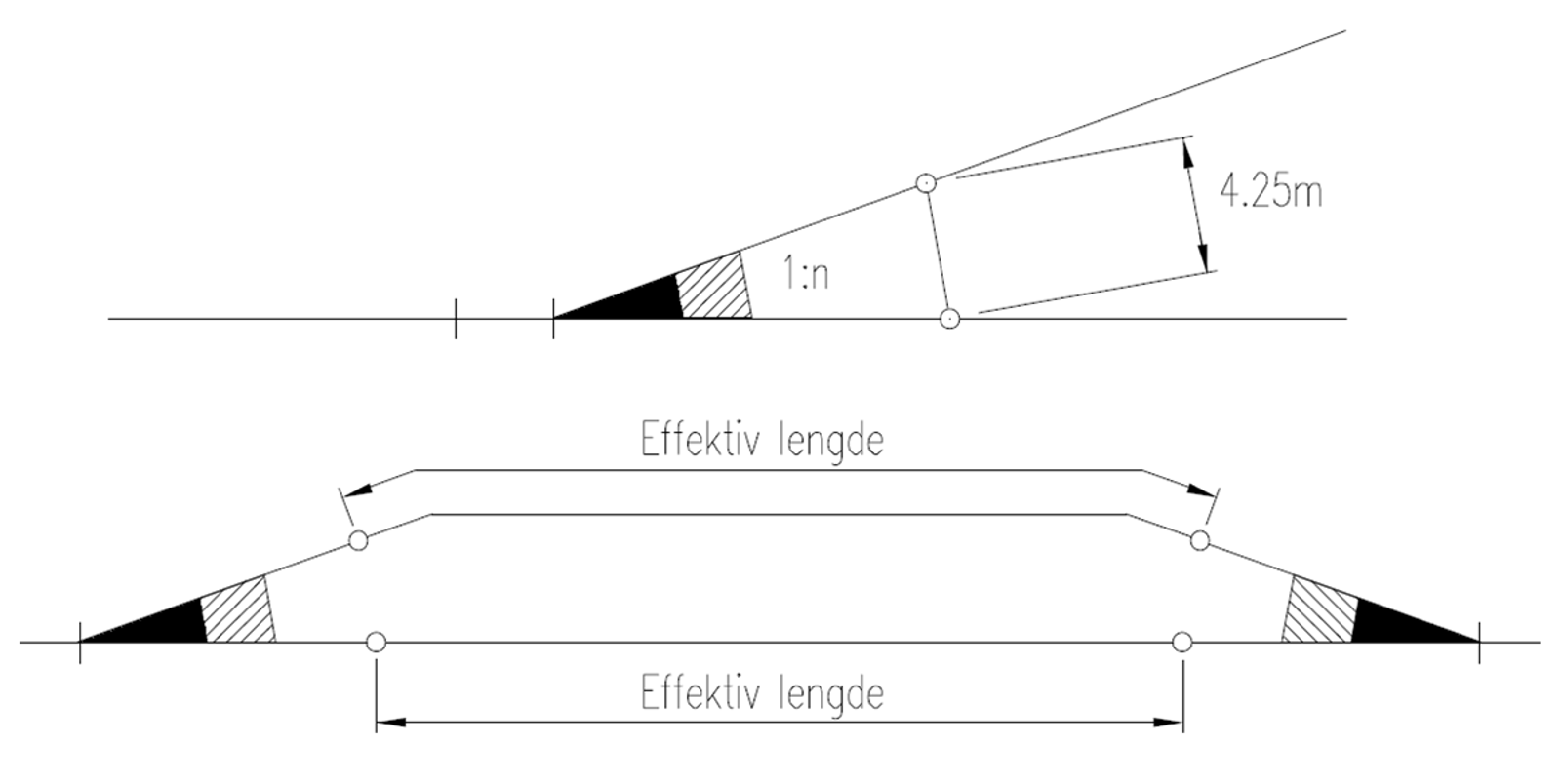 eknisk skisse av krysningsspor med middelmerker og effektiv lengde markert mellom sporene.