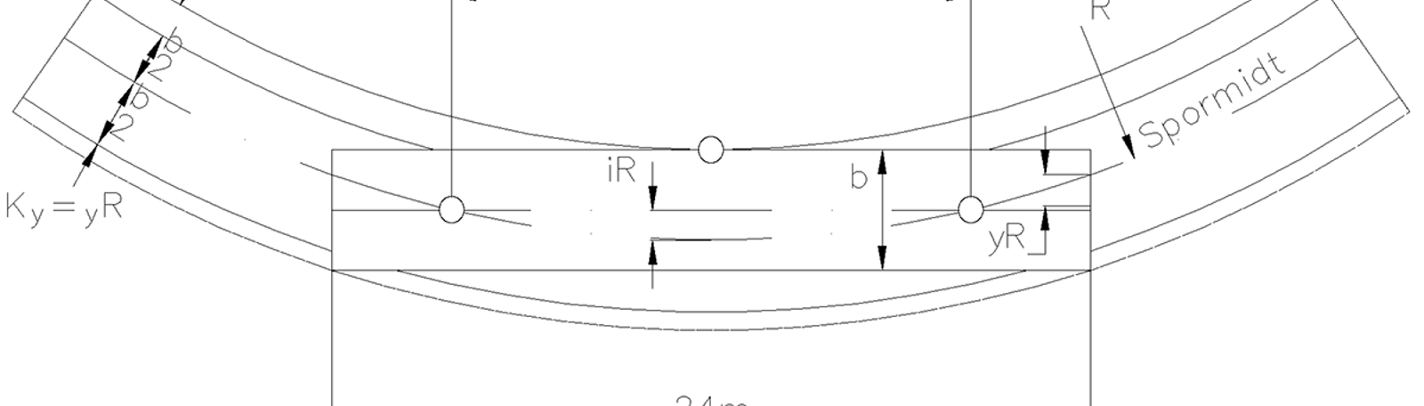 Diagram som viser kurveutslag for en teoretisk vogn med lengde 24 m og akselavstand 18 m.