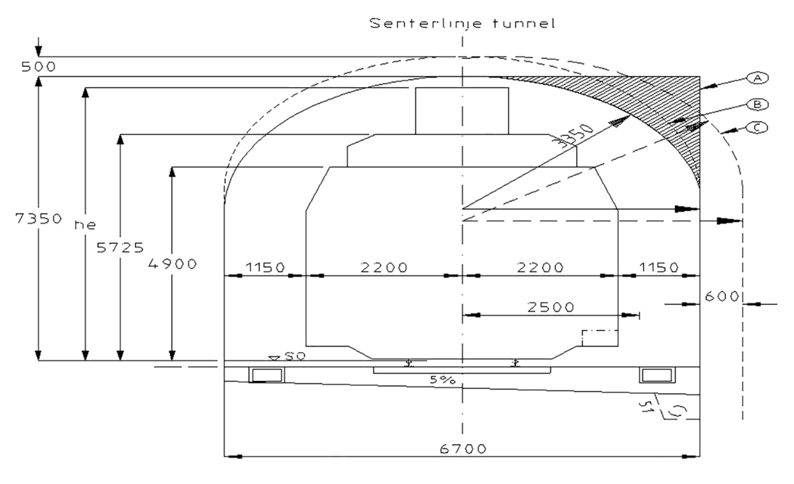 Normalprofil for enkeltsporet tunnel med mål for plassbehov og tekniske installasjoner.