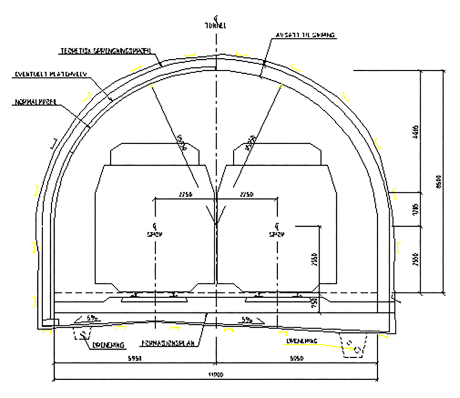 Teoretisk sprengningsprofil og normalprofil for dobbeltsporet tunnel, med avstand til sikring.