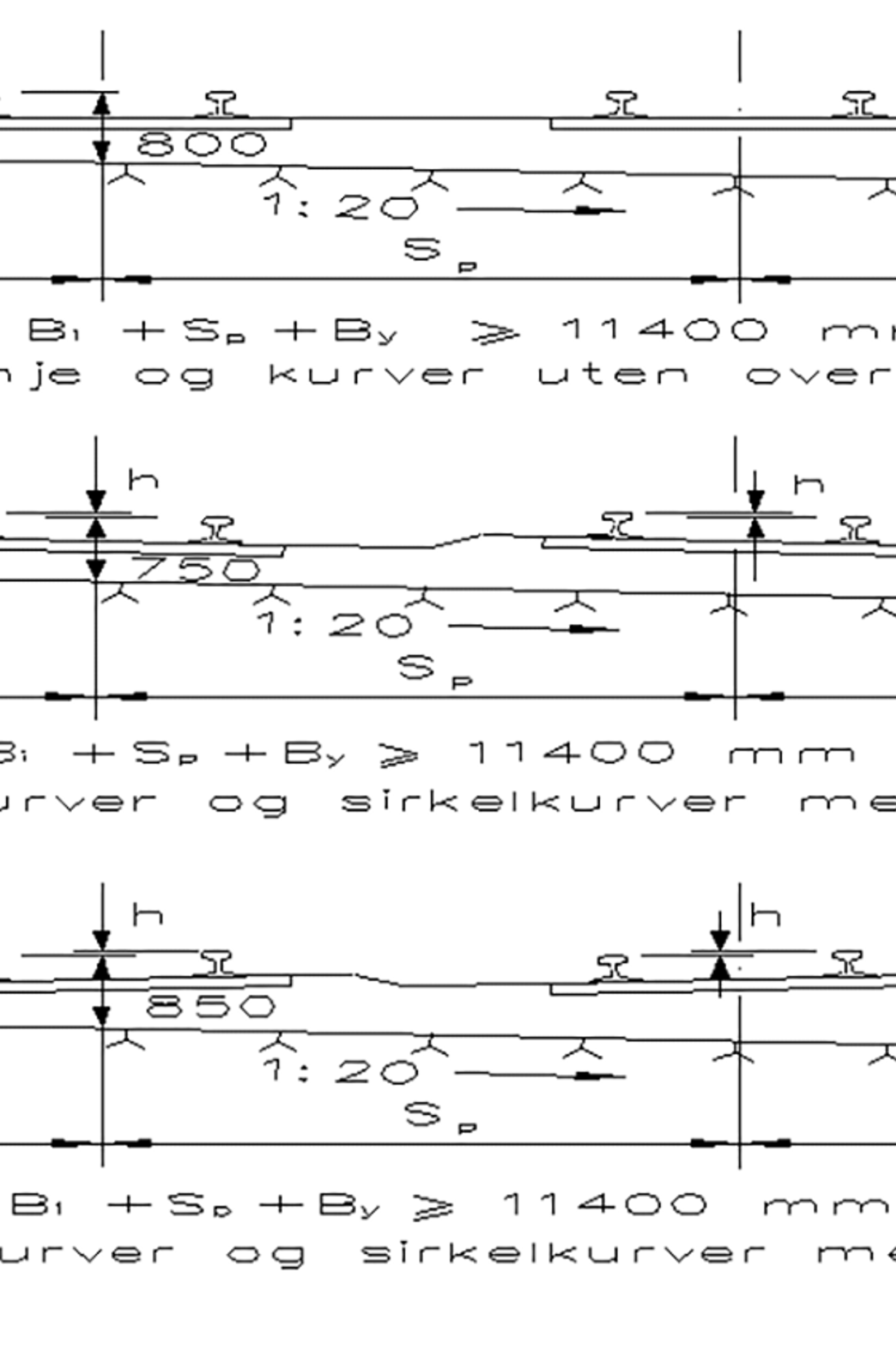 Ballastprofil for dobbeltspor i tunnel og skjæring.