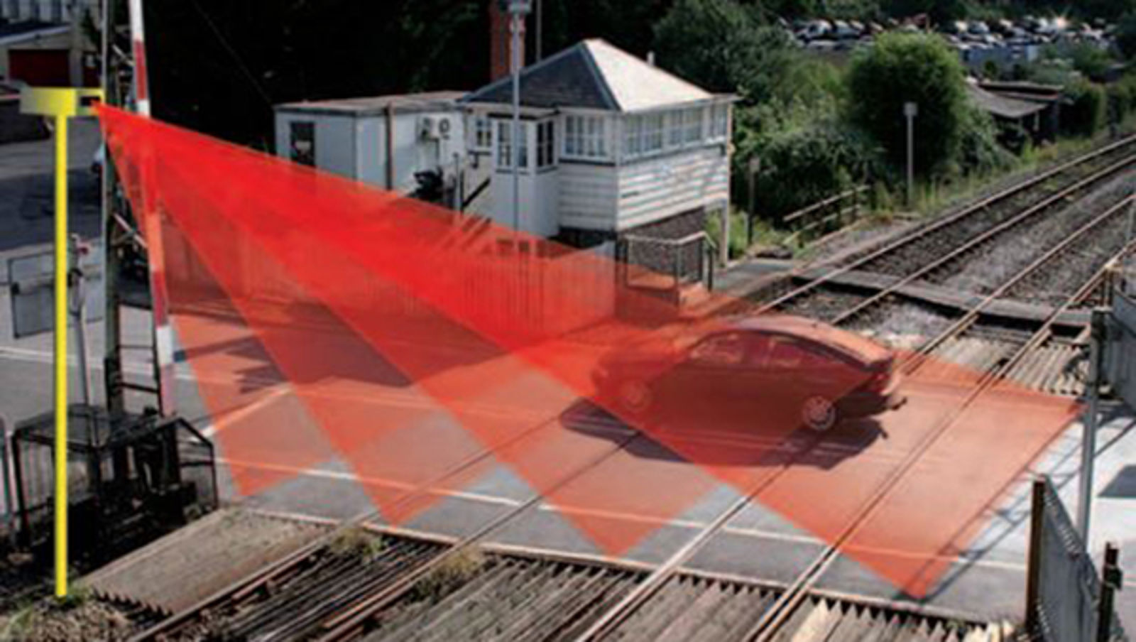 Bil på planovergang overvåkes av videodeteksjonssystem med markerte overvåkingsfelt