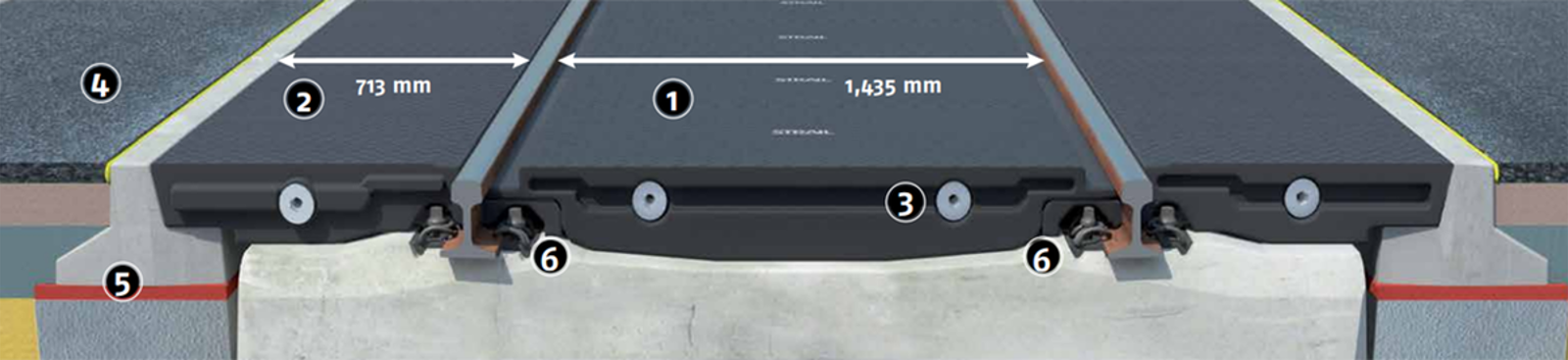 Snittillustrasjon av planovergang med gummielementer i et Strail-system.