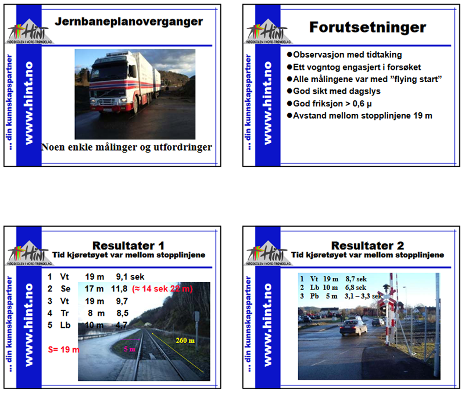 Fire lysbilder som dokumenterer feltmålinger av kjøretøy over planoverganger i 2004-modellen.