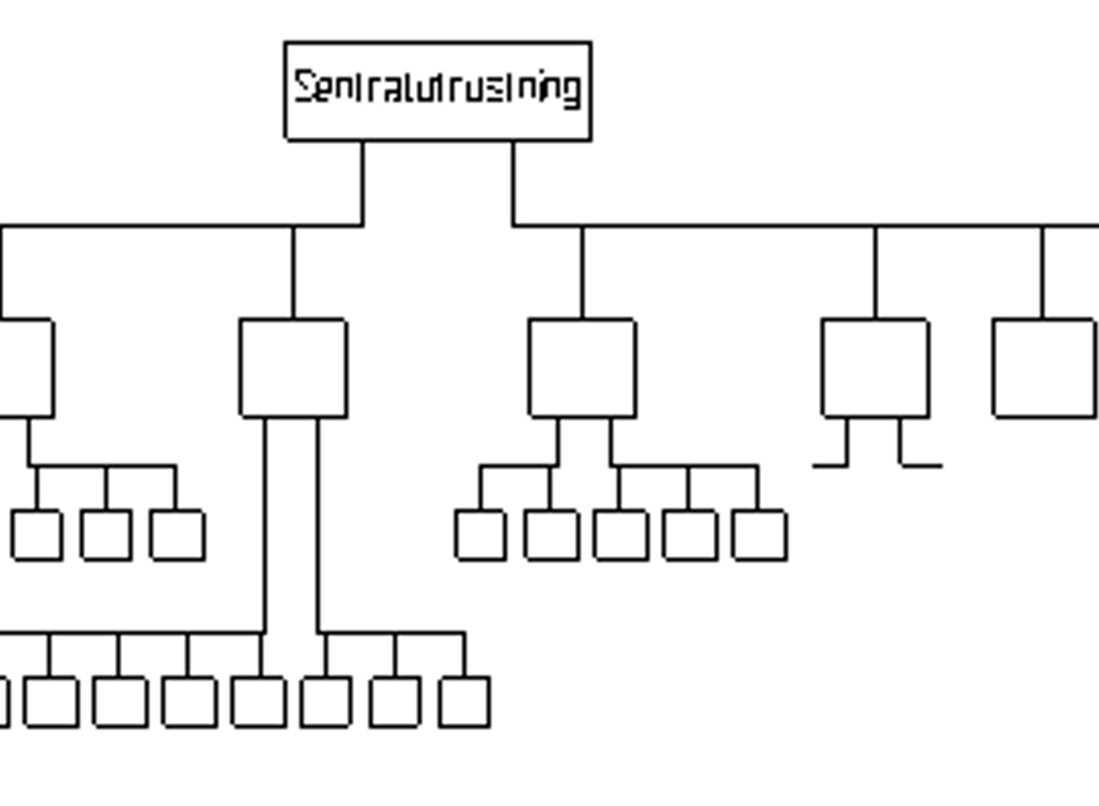Skjematisk oversikt over fjernstyringssystem med multidrop fra sentral til underenheter.