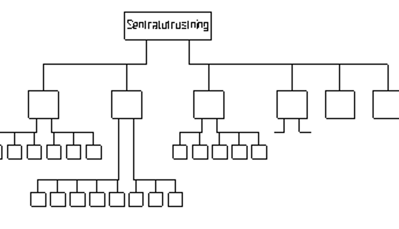Skjematisk oversikt over fjernstyringssystem med multidrop fra sentral til underenheter.