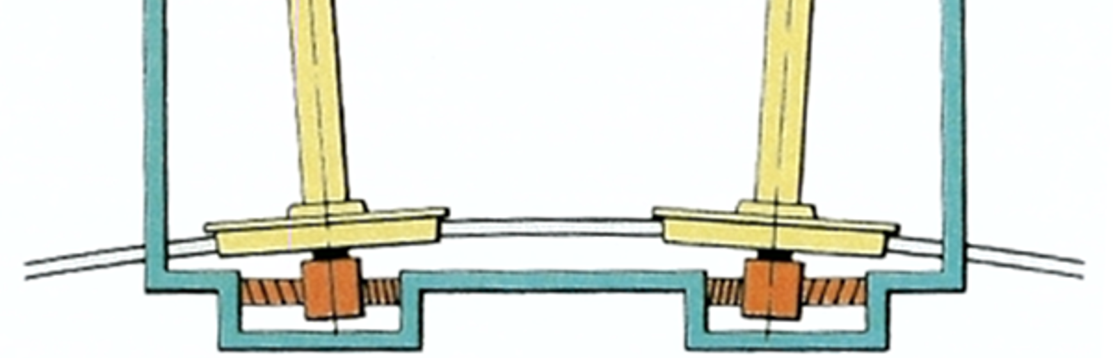 Diagram av boggi med myk akselboksføring for redusert hjulslitasje.