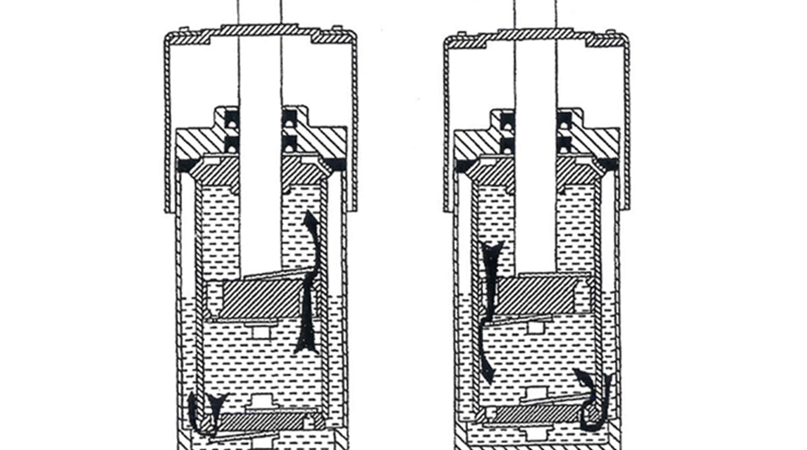 Tverrsnitt av hydraulisk støtdemper med oljestrøm i trykk- og strekkretning.
