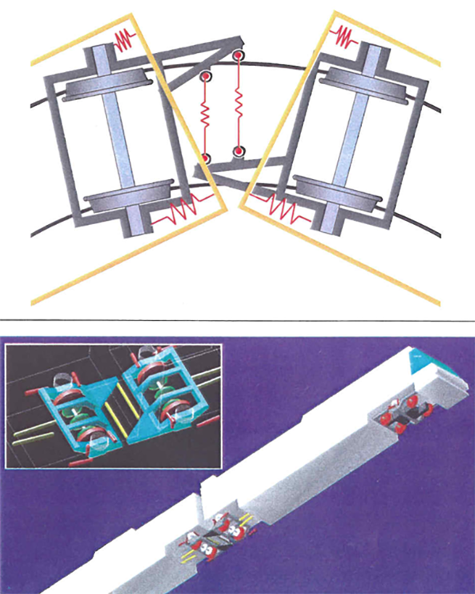 Illustrasjon av FEBA akselsystem og dets fjæringsprinsipp.