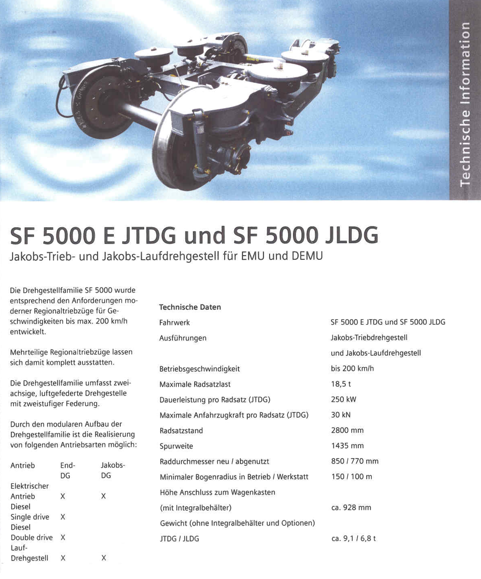 Jakob boggi med felles oppheng mellom to vogner.