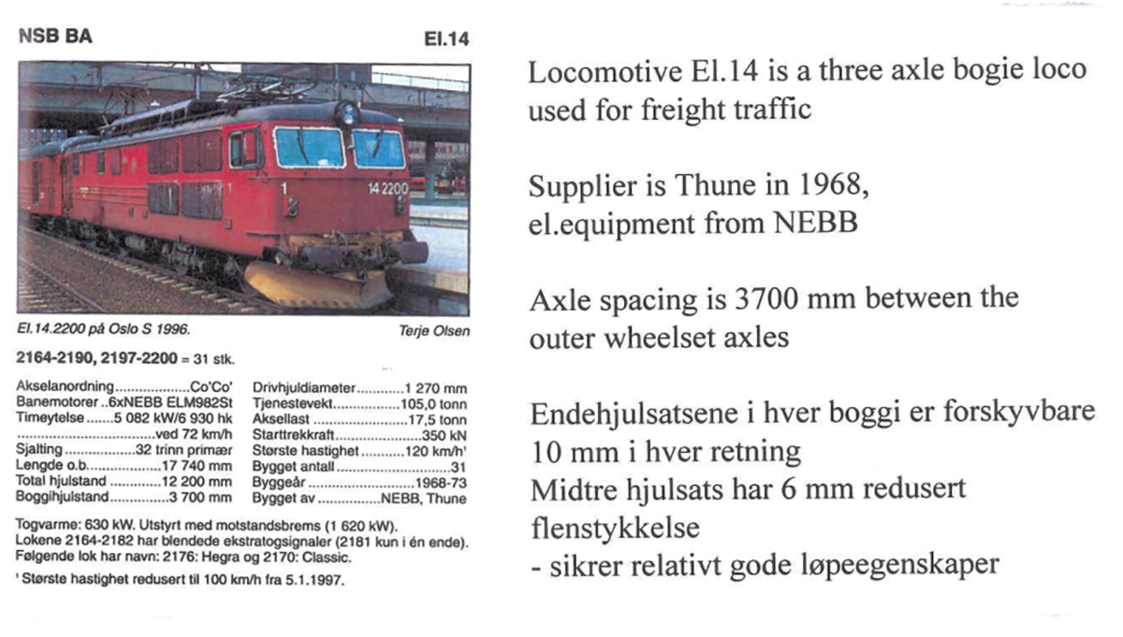 Målinger av anløpsvinkler for lokomotiv El14 med verdier for aksler.