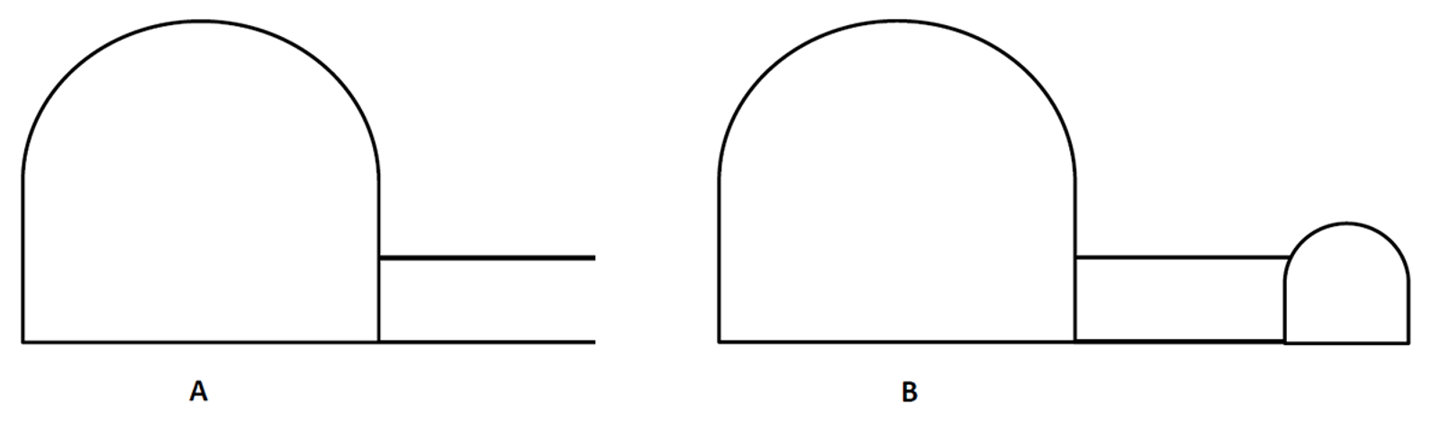 Dobbeltsporstunnel med rømningsvei eller med service-/rømningstunnel.