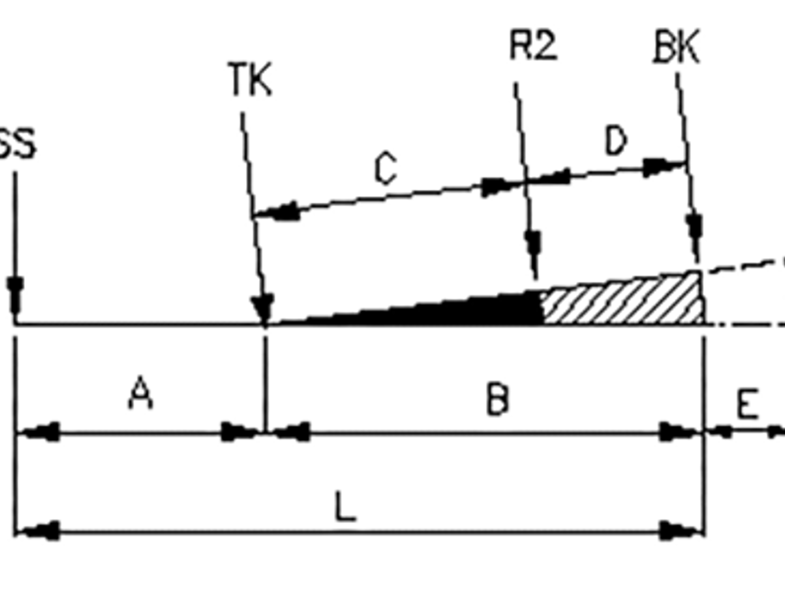 Hovedmål for en sporveksel med forklaringer på A, B, C, D, E og L.