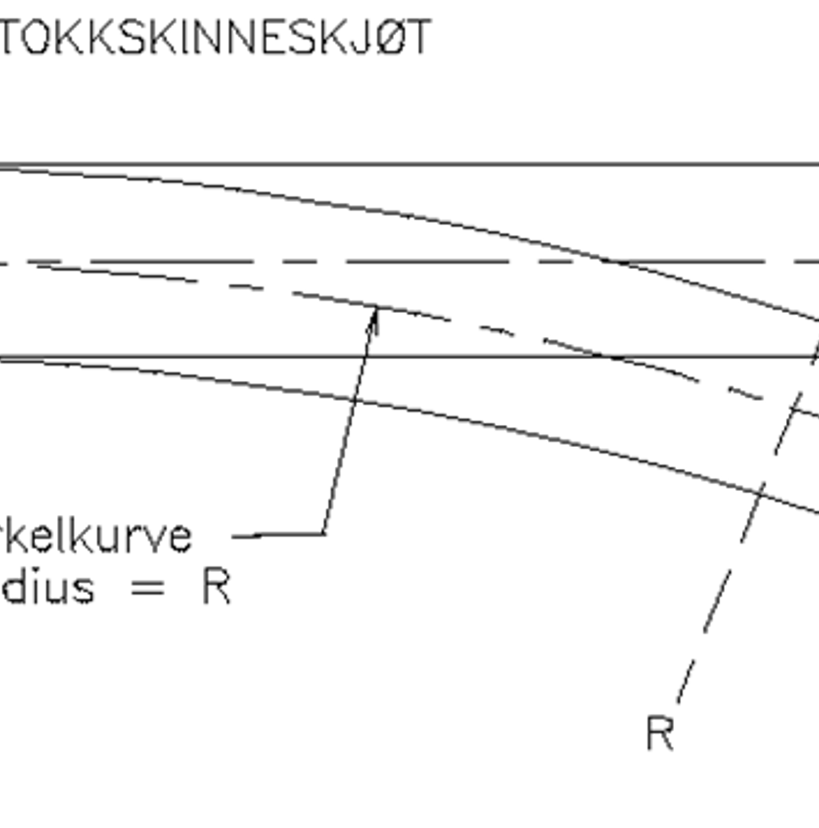 Enkel sporveksel med kort kurve, rettlinjet skinnekryss og sirkelkurve med radius R.