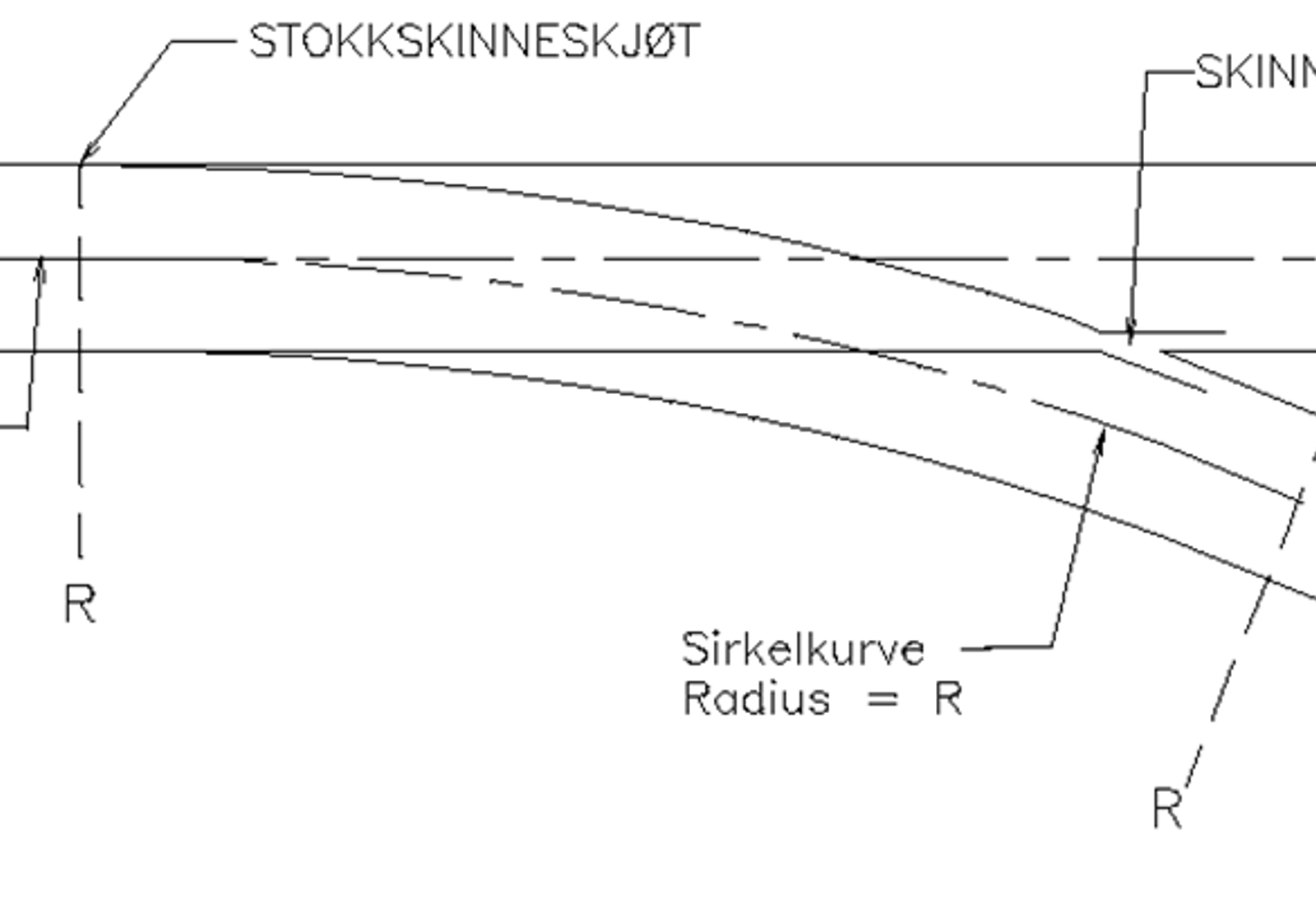 Enkel sporveksel med lang kurve, der avvikekurven krysser rettlinjen