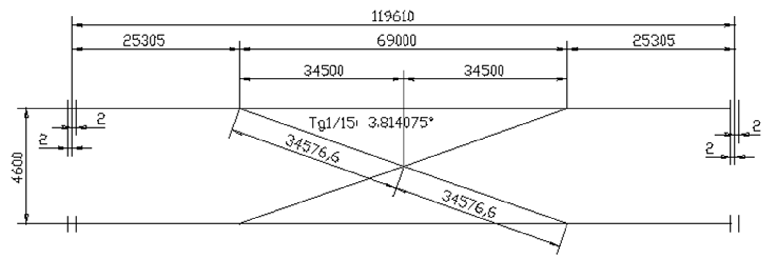 Hovedmål for en dobbel, rett sporsløyfe med sporkryss 1:15 og 4 enkle veksler 1:14.