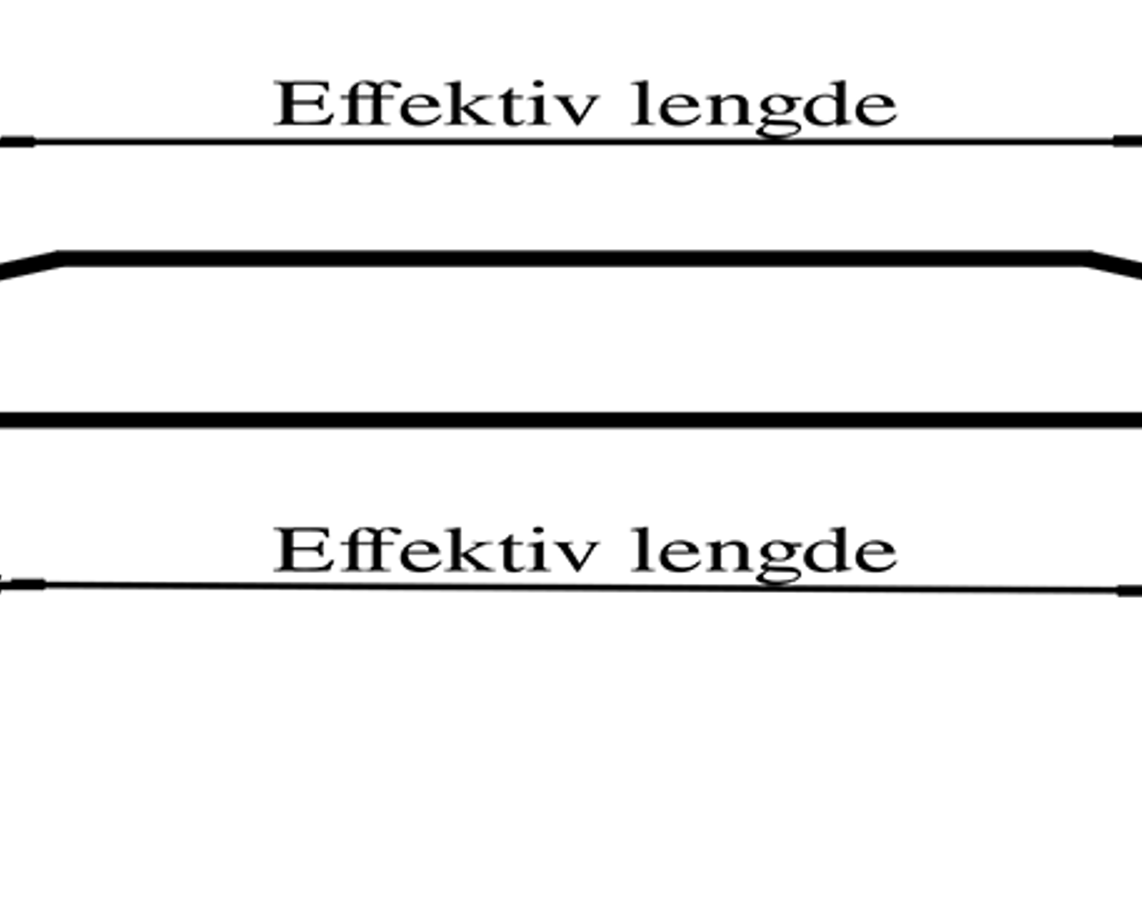 Prinsippskisse som viser middelpunkt og effektiv sporlengde mellom to forgrenede spor.