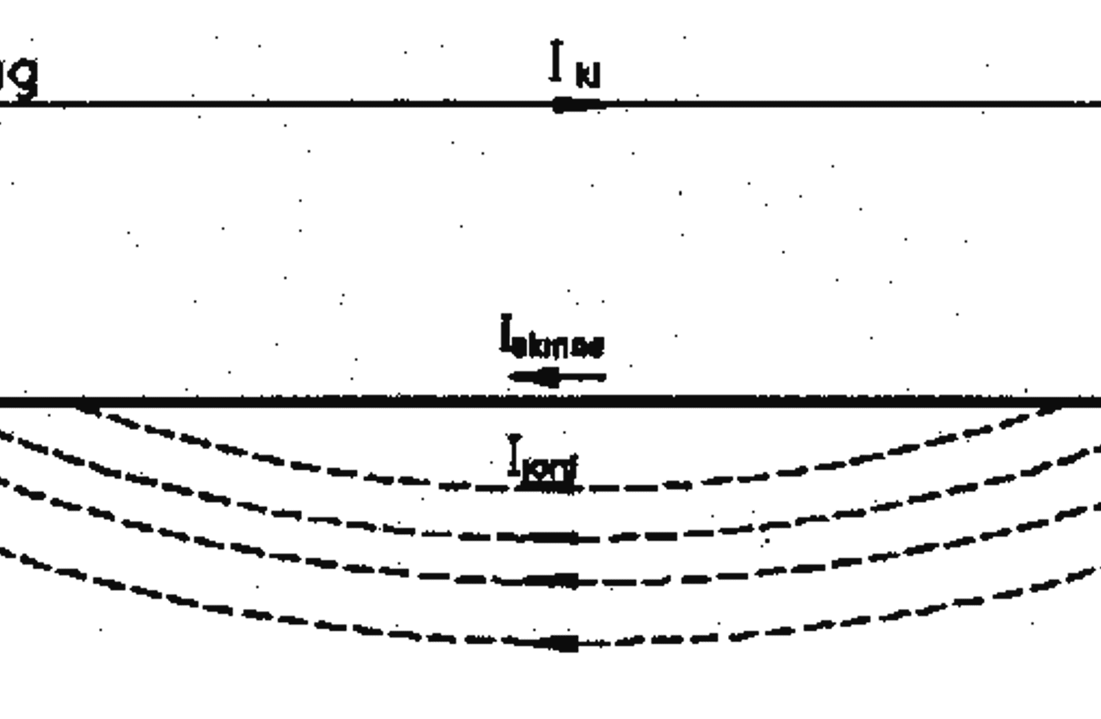 Returkrets system A med strøm fra kontaktledning via skinner og jord tilbake til matepunkt.