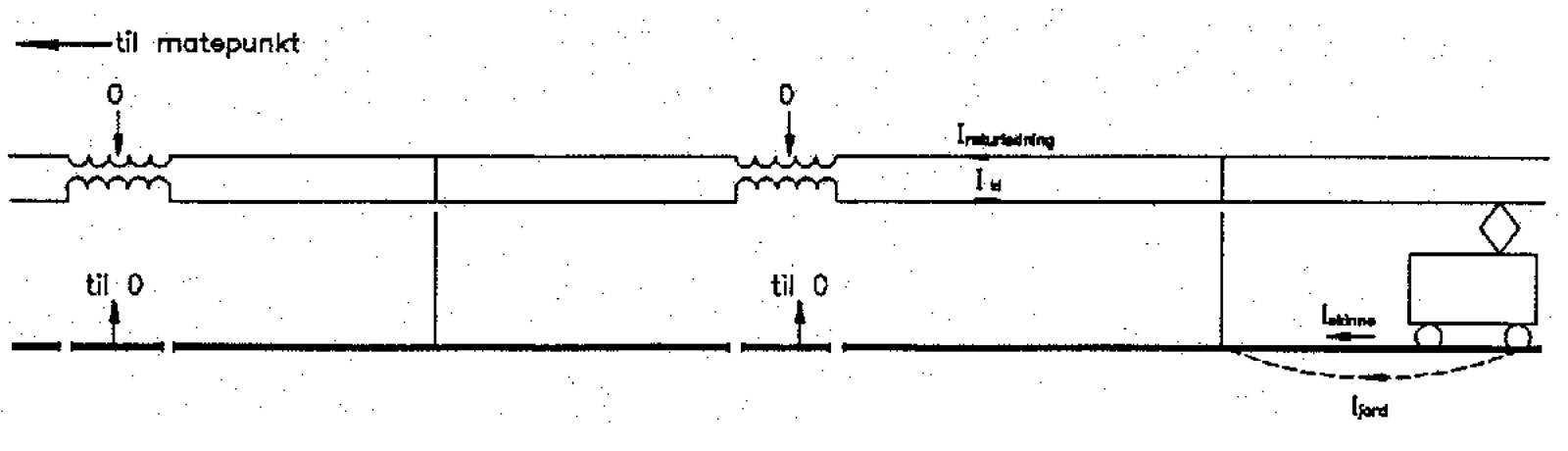 System D med sugetransformator, isolerte skjøter og returledning koblet til skinner via nedføringer.
