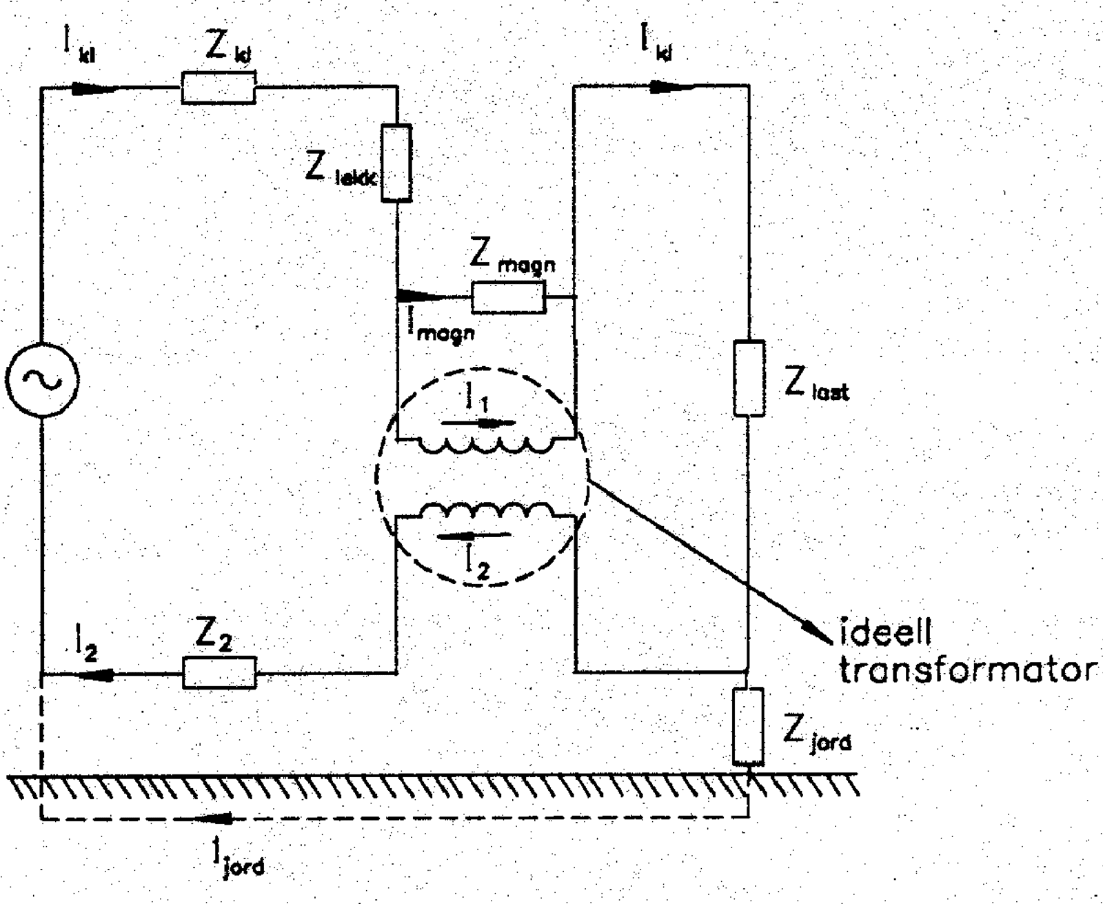 Ekvivalentskjema for sugetransformator med impedanser og strømveier i returkrets.