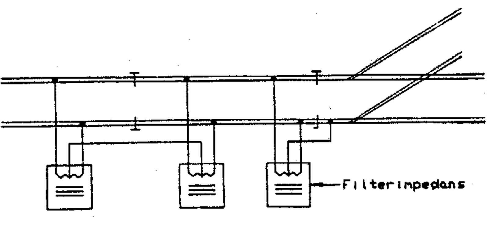 Filterimpedanser ved overgang mellom dobbeltisolerte sporfelt og til enkeltisolert sporfelt.