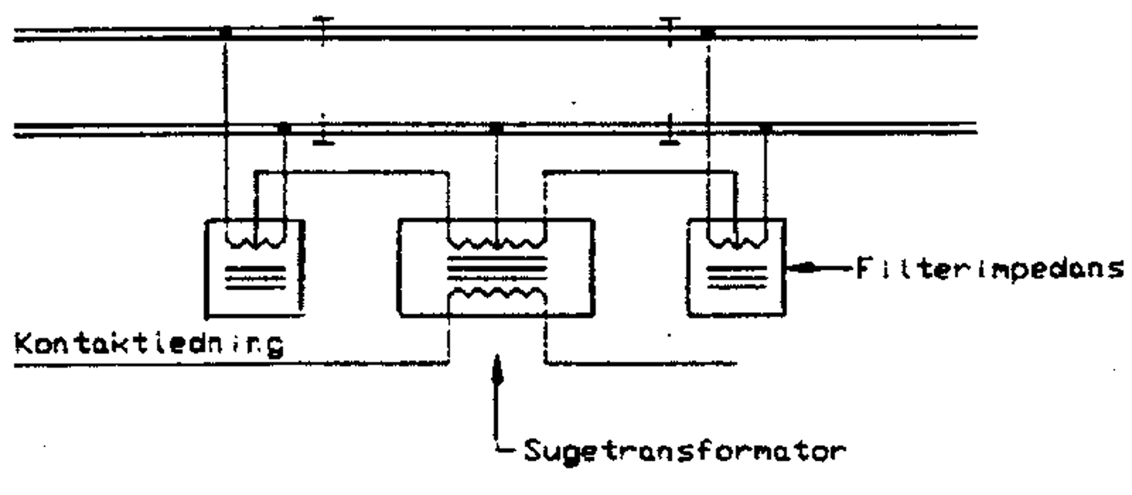 Skisse av sugetransformator med filterimpedanser på dobbeltisolert strekning.
