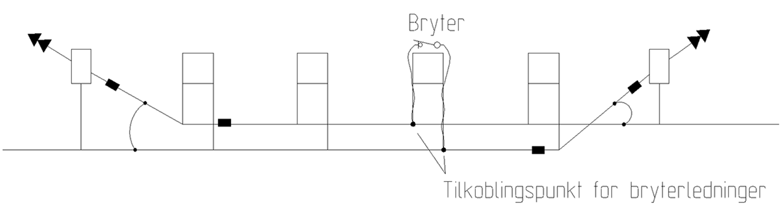 Bryterledning ført ut langs strekkstag til tilkoblingspunkt i femfelts seksjonsdele.