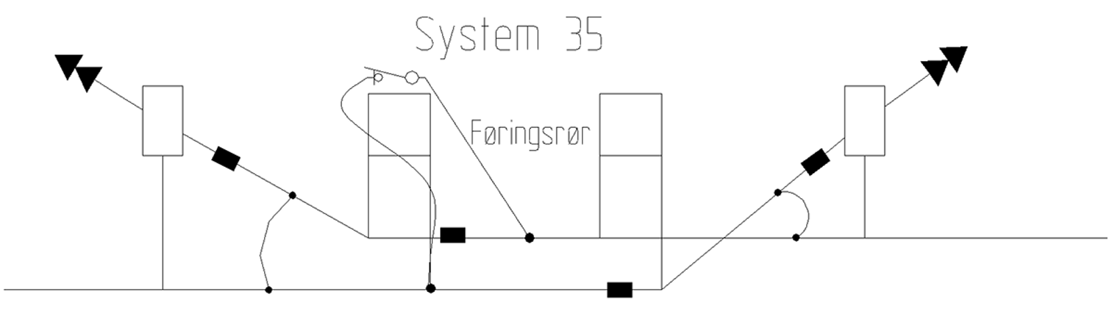 Bryter i trefelts seksjonsdele med føringsrør for én bryterledning i System 35.