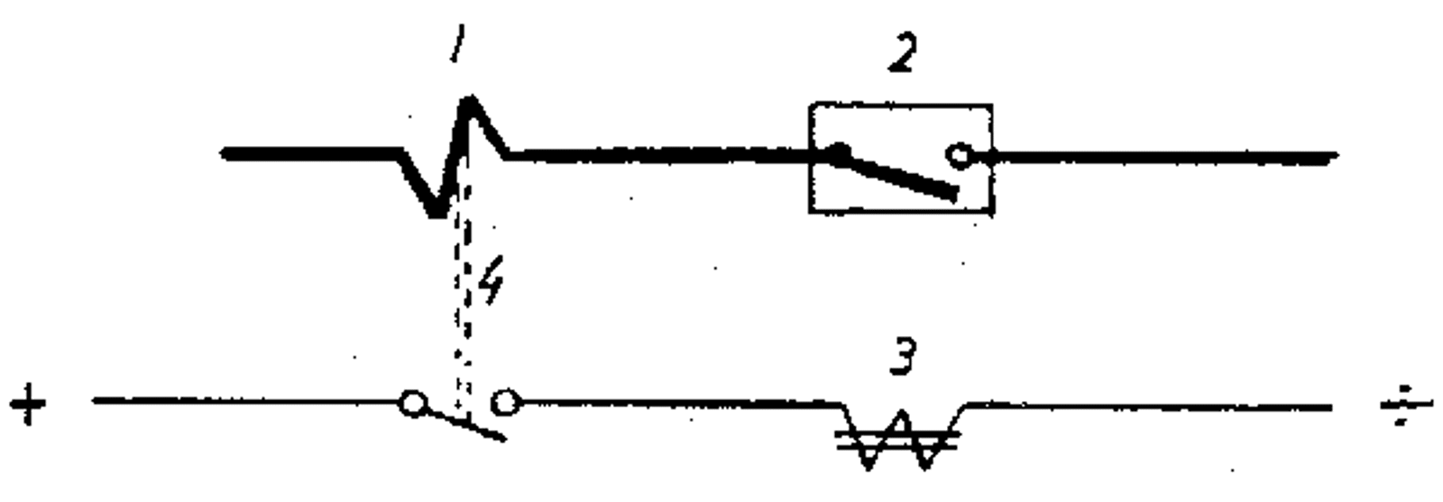 Primærrelé med isolerstang som styrer utløsespole på bryter.