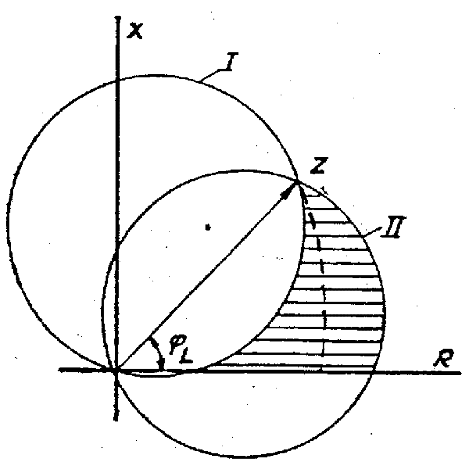 Sirkelformet funksjonskurve for impedansrelé med soner og transiente effekter.
