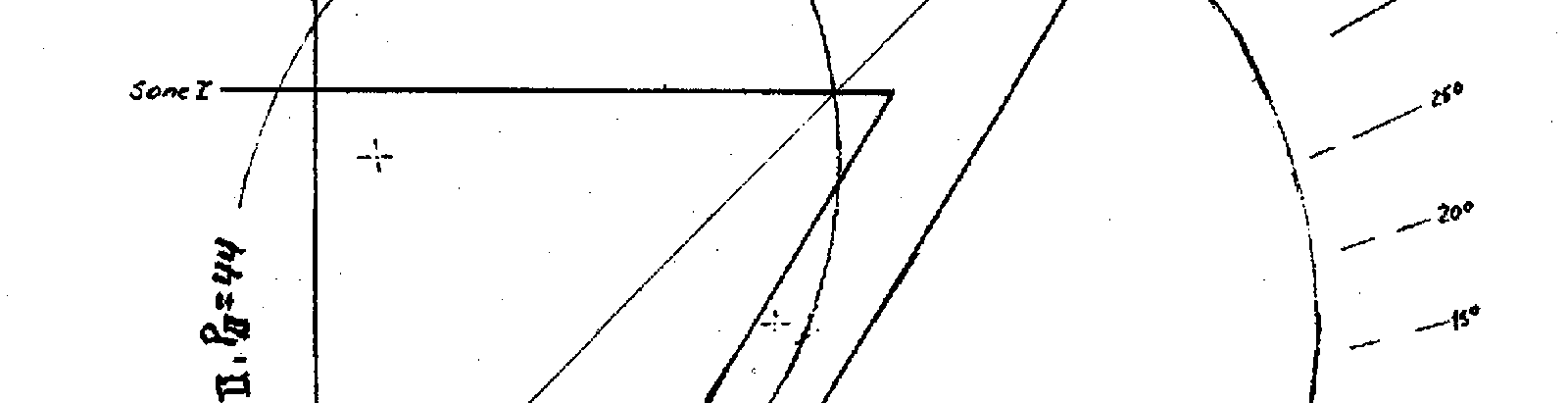 Diagram som sammenligner sirkel- og trapesformede funksjonskurver for impedansrelé.