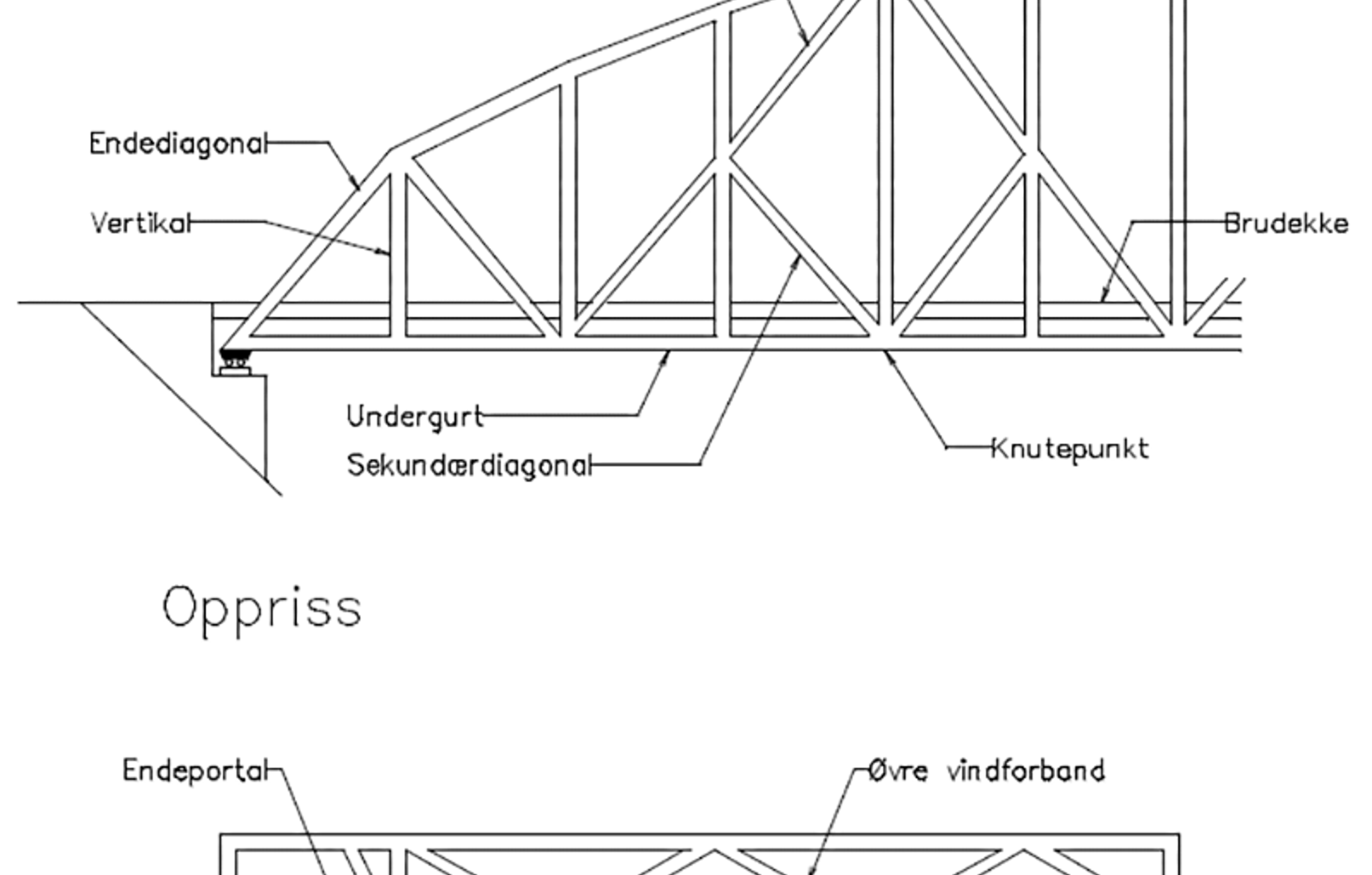 Prinsippskisse av ståloverbygning med markering av strukturelle elementer.