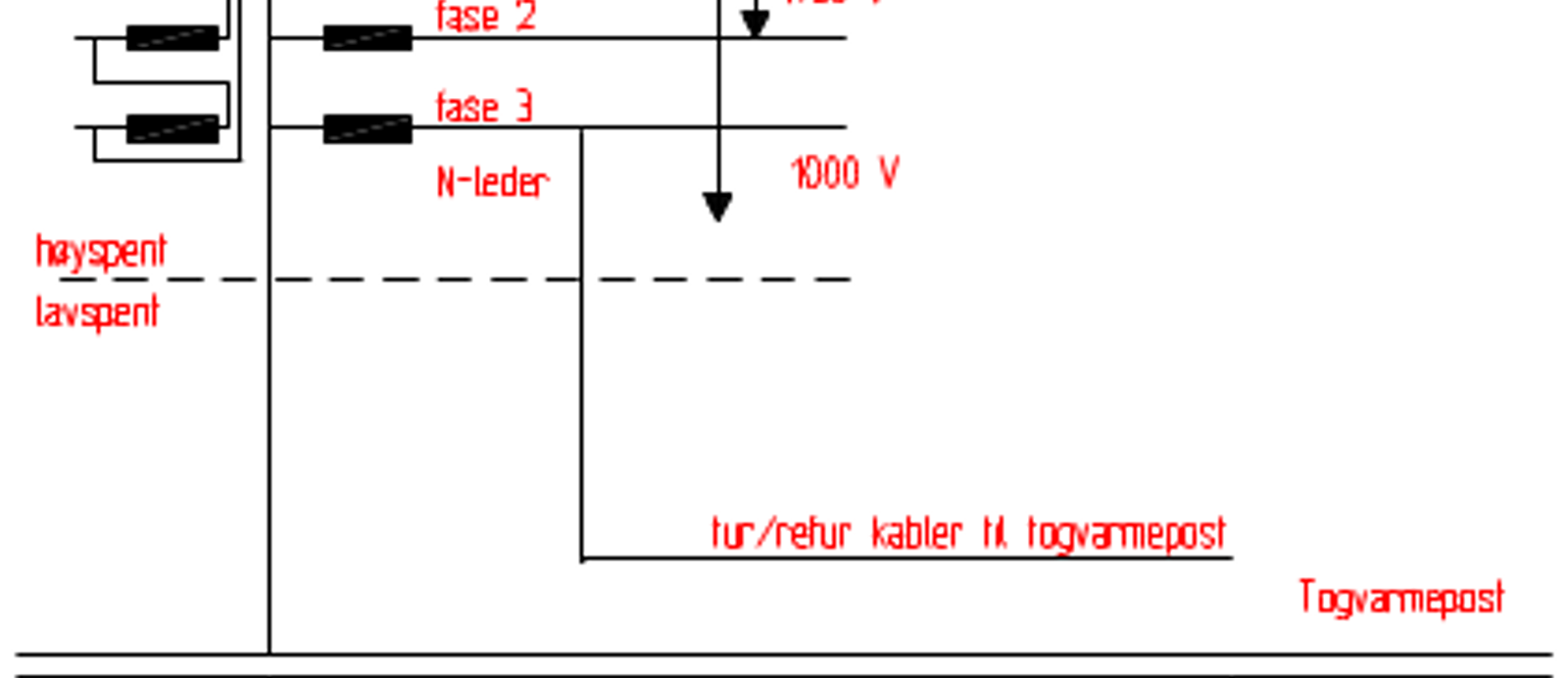 Strømforsyning fra e-verk med 1730 V mellom faser og N-leder tilkoblet togskinner.
