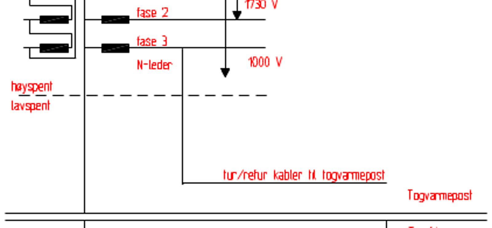 Strømforsyning fra e-verk med 1730 V mellom faser og N-leder tilkoblet togskinner.