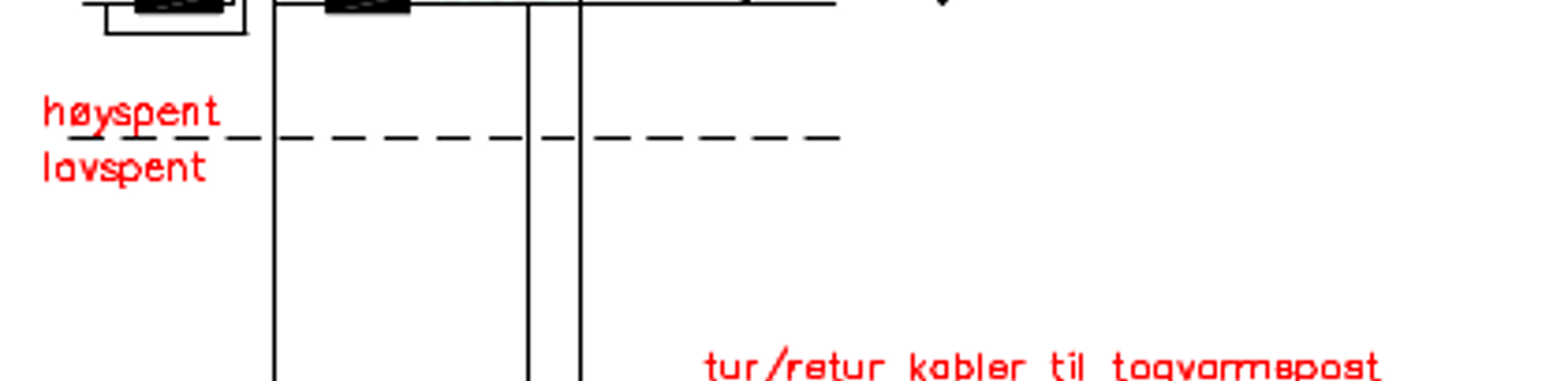 Togvarmeanlegg med 1000 V fra e-verk, hver fase til jord, tur/retur via togskinner.