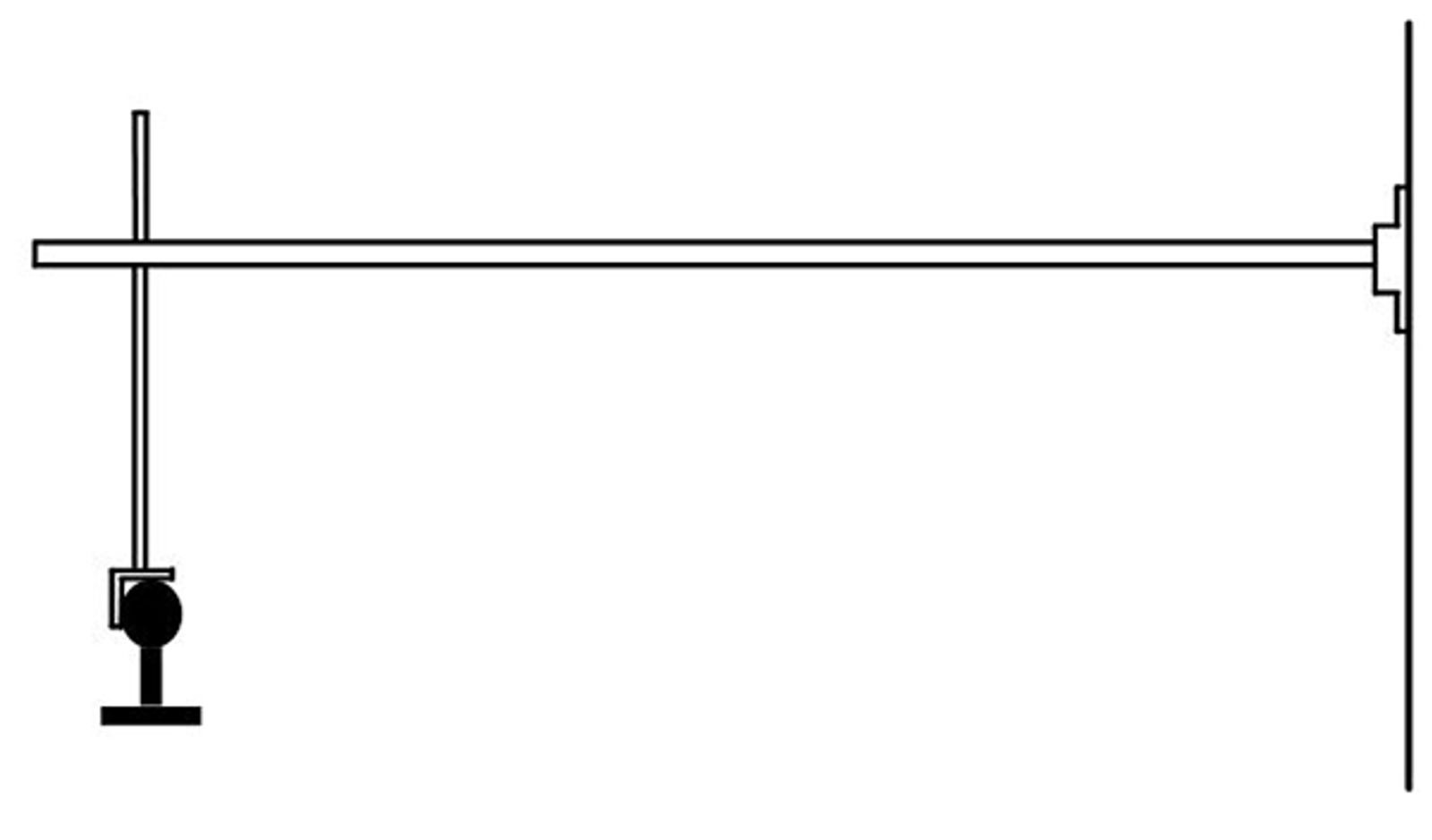Prinsippskisse av måling av VUL-data med VUL-målestav.