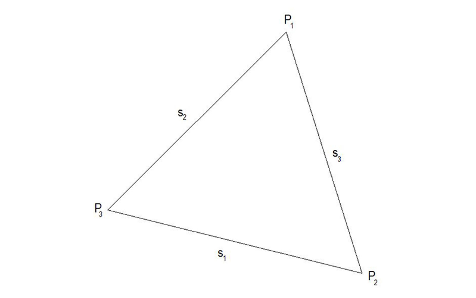 Prinsippskisse av trekantnett for beregning av vinkelfeil og målestokkdifferanse i grunnriss.