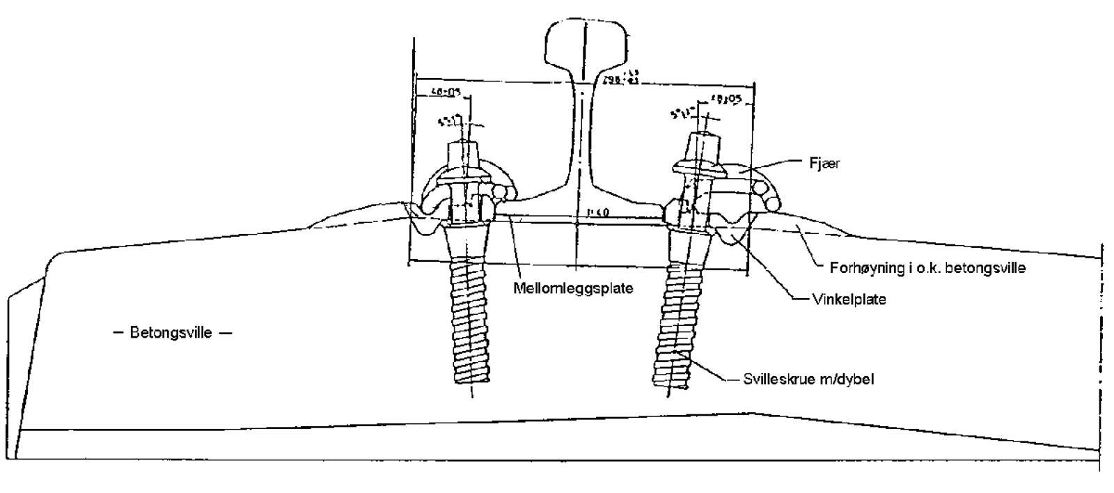 Teknisk tegning av Vossloh-befestigelse med betongsville, skruer, mellomlegg og fjærer.