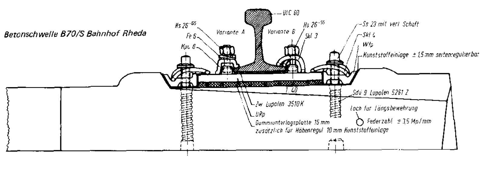 Vossloh befestigelse for ballastfritt spor.