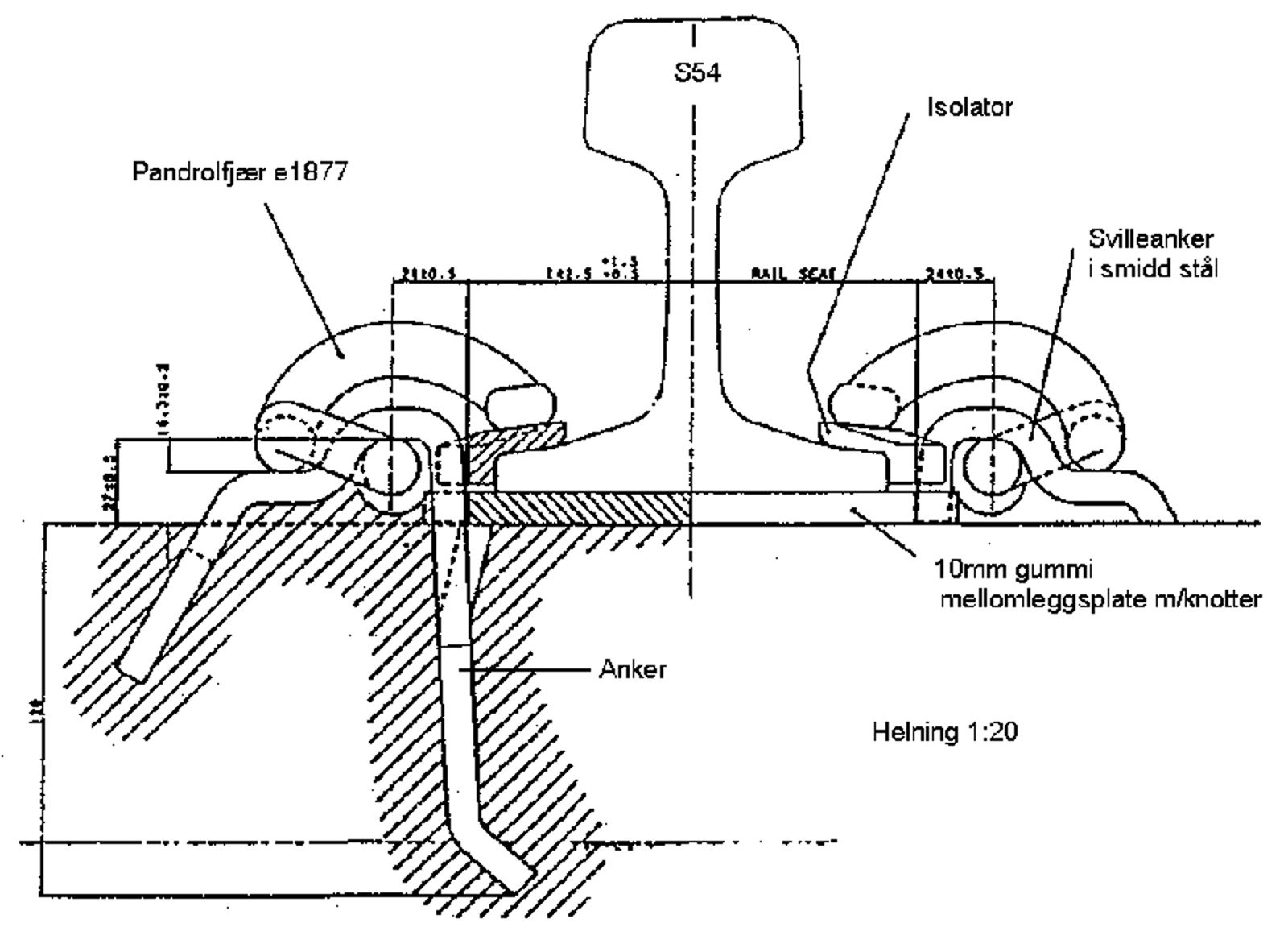 Pandrol e-befestigelse på betongsville.