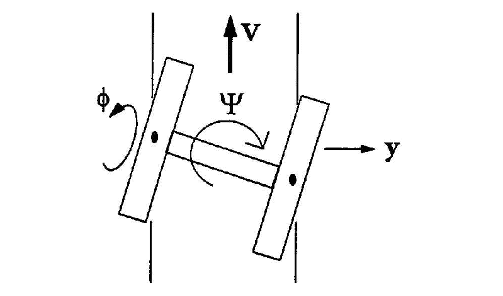 Hjulsett med lateralt kryp og vinkelendring i kontakt med skinner