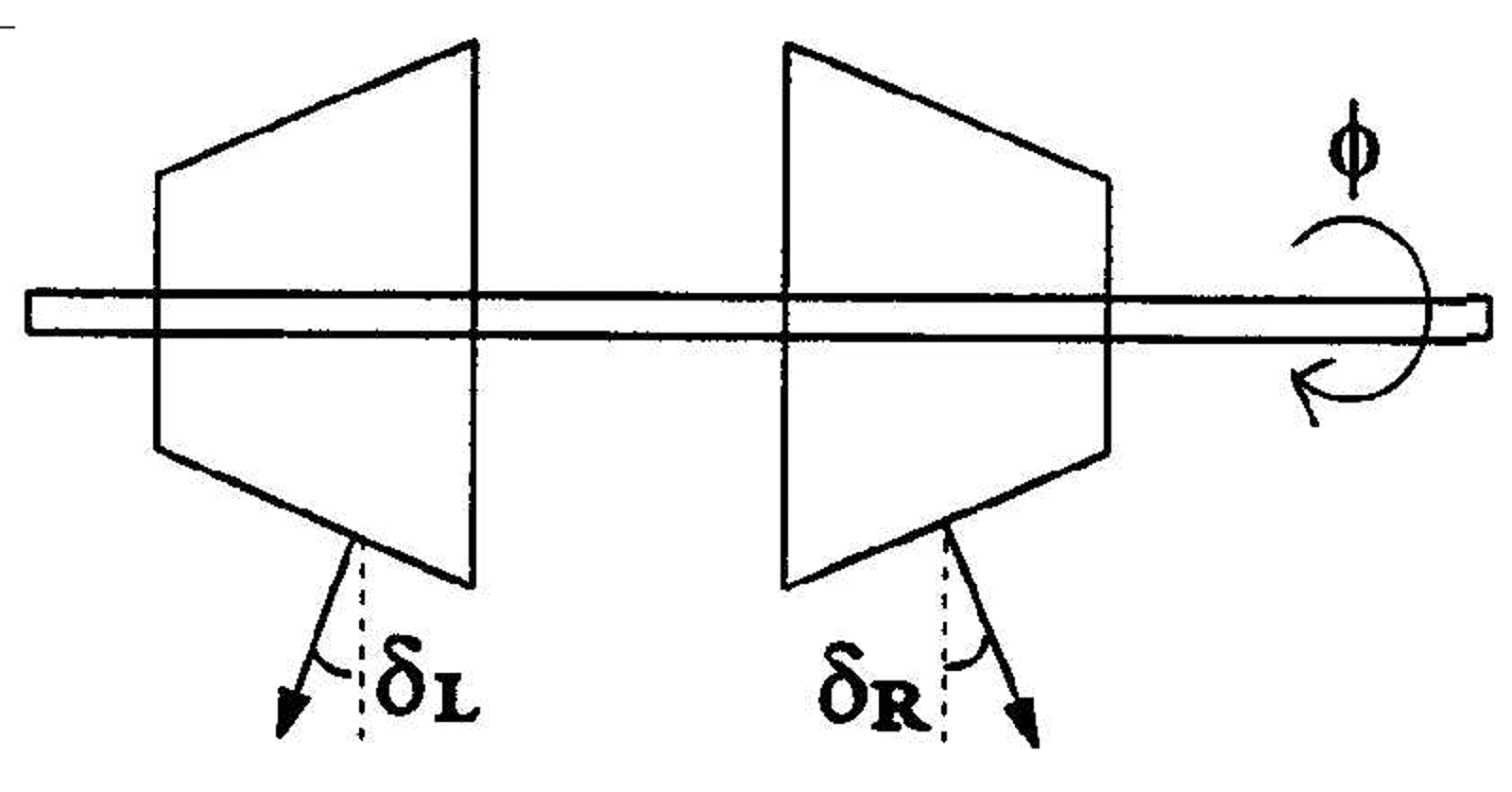 Illustrasjon av parametere som påvirker spinning av hjul i kontakt med skinne.