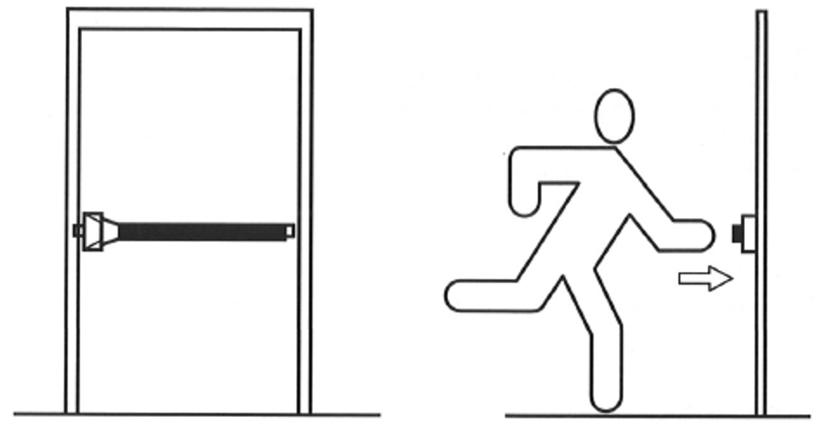 Panikkutgangsbeslag type B betjent med stang (trykkstang)