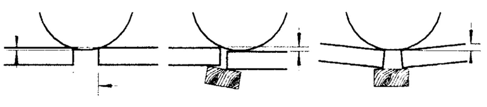 Illustrasjon av ulike varianter av laskede skjøter.