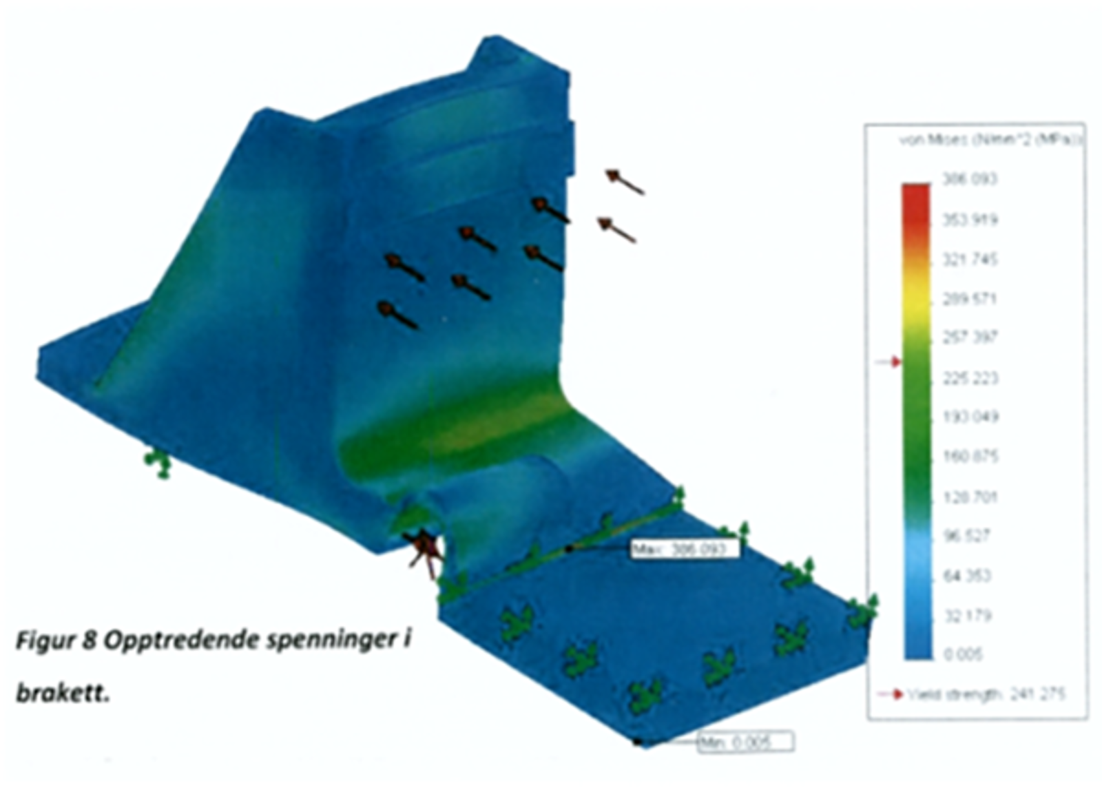Modell av spenninger i brakett i sporveksel.