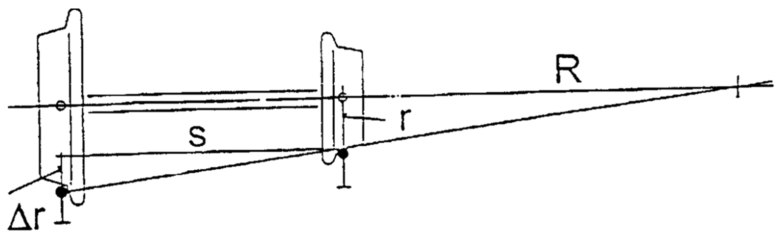 Skjematisk illustrasjon av hjulsett i kurve med differanse i rulleradius.