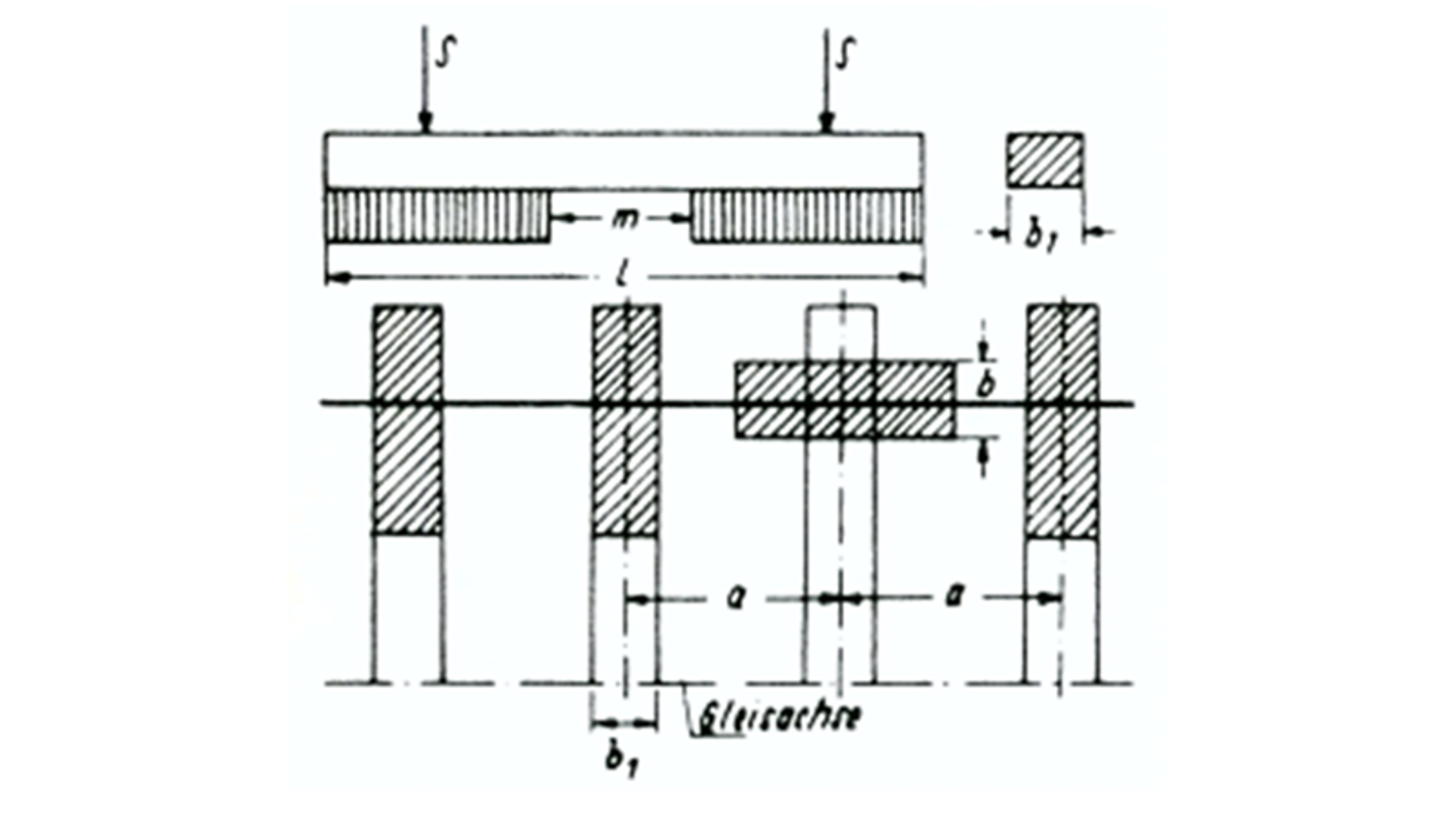 Skjematisk tegning av omvandling fra tverrsvilleoverbygning til fiktiv langsvilleoverbygning.