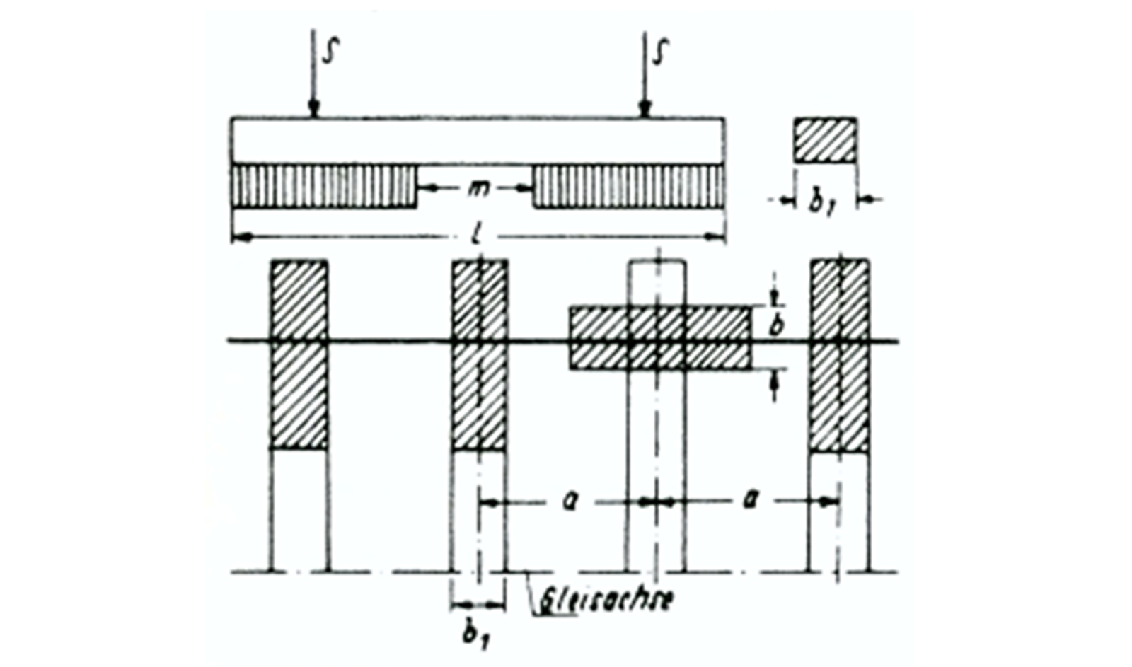Teknisk tegning av svilleflate og beregning av fiktiv langsvilleoverbygning.