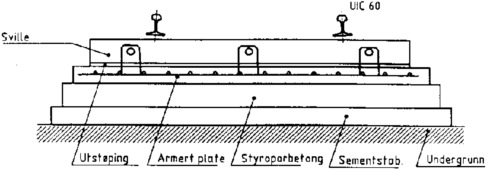 Prinsippskisse av Rheda 1972 fast spor med betongplate og lastfordelende lag.