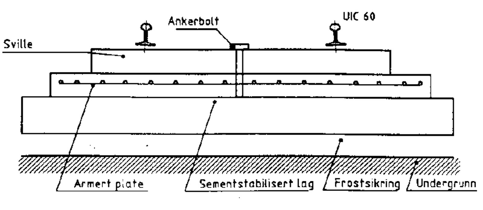 Prinsippskisse av BTD V2 fast spor med stålforankring og armert betongbærelag.